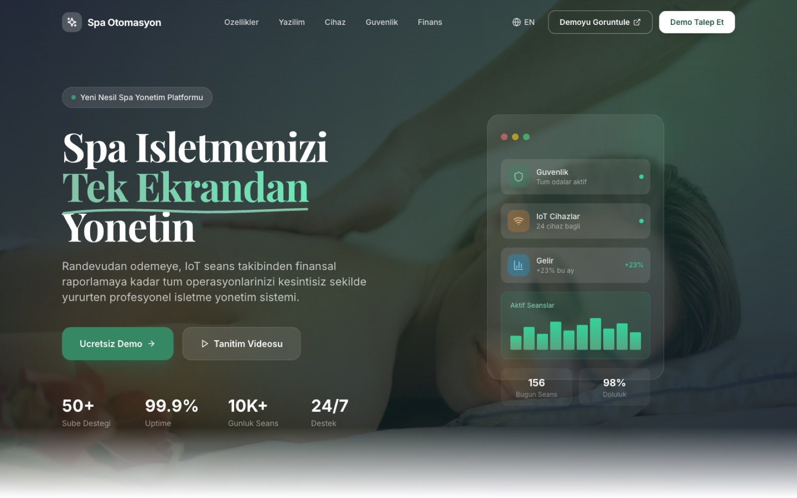 Spa Otomasyon yönetim platformu arayüzü